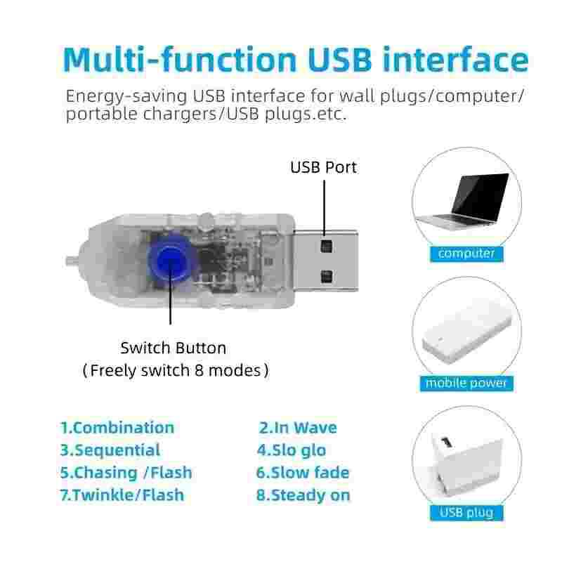 Feneri USB Waterfall LED Lights